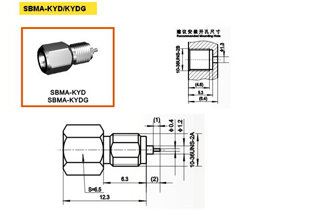 SBMA-KYDG